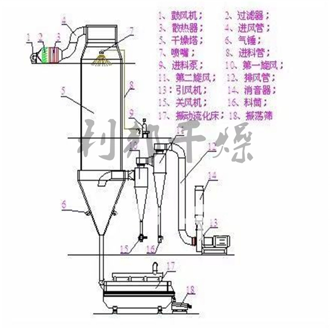 壓力噴霧2.jpg